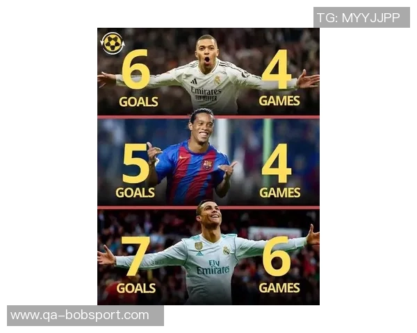 西媒报道姆巴佩对科纳特与于帕的评价称两人都是顶级球员 西媒报道姆巴佩对科纳特与于帕的评价称两人都是顶级球员