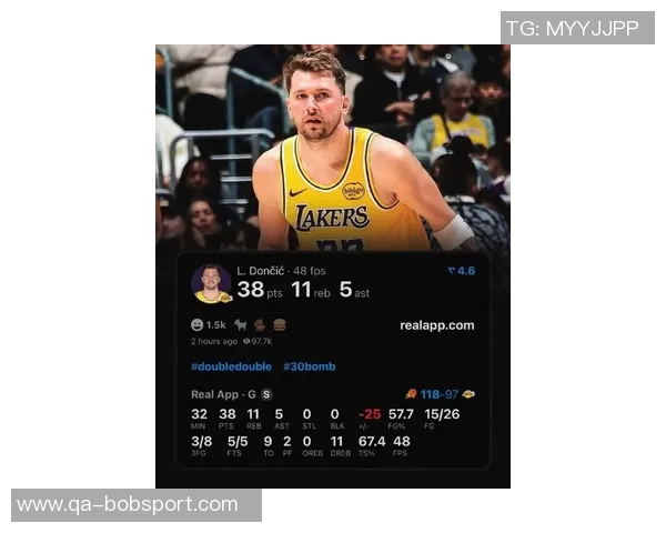 东契奇湖人单节20分成就再创新高追平传奇球星并列队史第二 东契奇湖人单节20分成就再创新高追平传奇球星并列队史第二