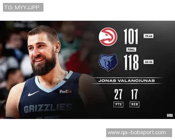 蒂格期待莫兰特与三球健康出战超60场比赛展现实力