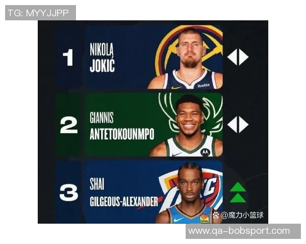 新赛季MVP榜揭晓文班独占鳌头字母哥东契奇紧随其后